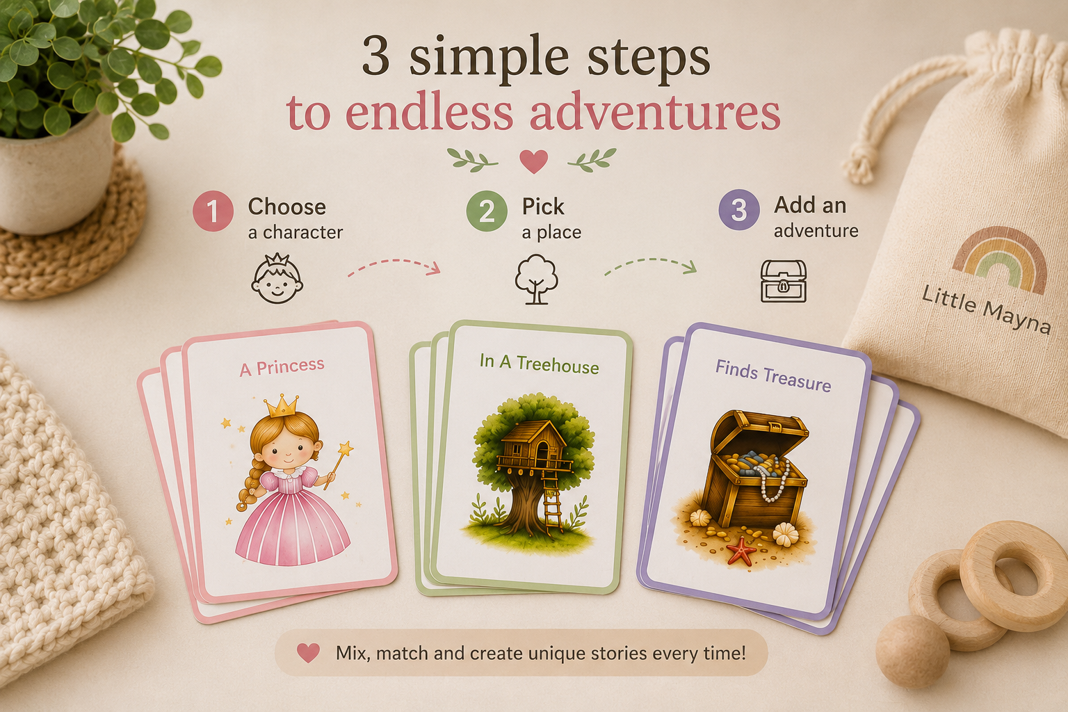 Story Builder Cards